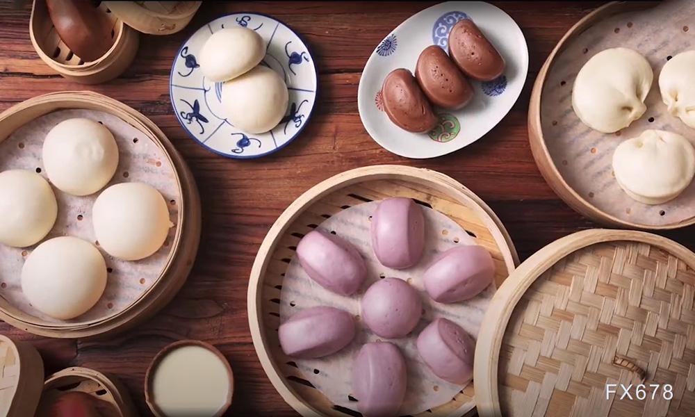 10月2日美市支撑阻力：金银原油 美元指数等六大货币对