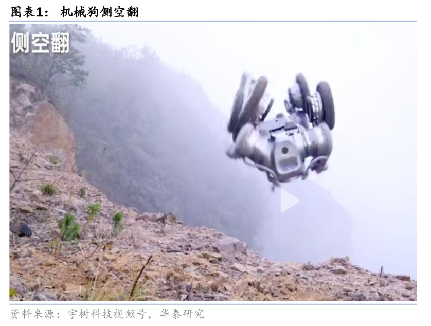 华泰证券：机械狗有望拓展行业应用 关注电机与减速器等部件